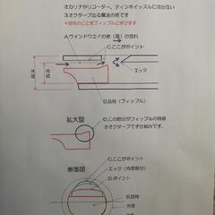 笛♪オリジナル作ろう〜吹こう〜