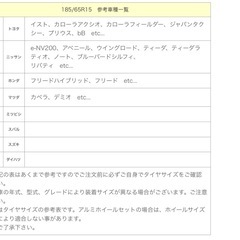 【ほぼ新品】スタッドレスタイヤ　4本セット　185/6515R　の画像