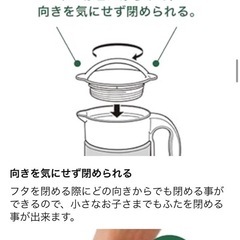 【2つセット】カインズ縦にも横にも置ける冷水筒 の画像