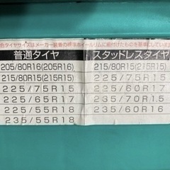 タイヤチェーン　　非金属の画像