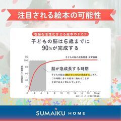 おやこで楽しむ　春のはじまり絵本会　‐幸せを育む子育て講座‐ - イベント