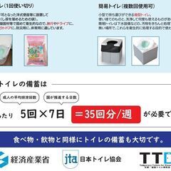 【非常用トイレ】【簡易トイレ】50回分セット！展示品ですの画像