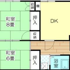 保証人不要‼️  初月家賃タダ👍👍ペット可🐱どなたでも大丈夫です✨🆗   - 上山市