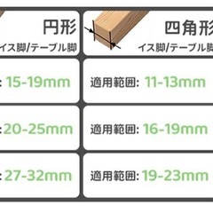 椅子脚カバー、4脚分、Sサイズの画像