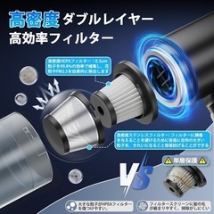 【新品未使用】ハンディクリーナー コードレス 20000Pa 強力吸引力【吹き飛ぶ/吸い込む/空気入れ/空気抜き】 多機能車用掃除機 Type-C 急速充電 乾湿両用小型掃除機 ご家庭のホコリ取り/キーボード掃除/車の内装掃除に最適の画像