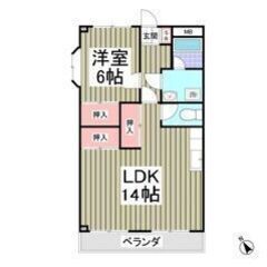 💚💙初期費用8万円パック❕＆フリーレント1ヶ月付き❕💚💙駐車場2...