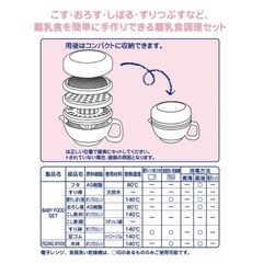 ミキハウス 離乳食　調理器具セットの画像