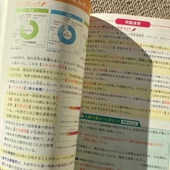 中学入試　社会　地理の画像