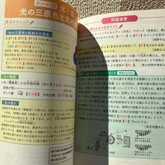 中学入試　理科の画像