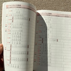 中学入試　丸暗記　社会　理科の画像