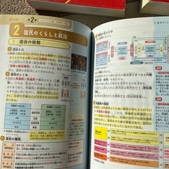 中学入試　小3−6 わかる4年間の画像