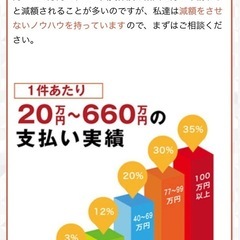 火災保険使ってますか？！台風被害でも保険金がおります！！！ − 沖縄県