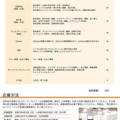 【受講料無料・職業訓練】（Office・プログラミング基礎）（3ヶ月）2025年4月生　熊谷駅徒歩5分の画像