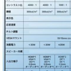 ゲーミングモニター 23.8インチの画像
