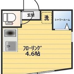 💕😲民泊可！ 🌟賃料計165,000円/月！🎀四谷駅 徒歩9分💕新宿、渋谷にも便利な注目物件です！🌞他にも格安物件、民泊可物件あります！お問い合わせください！ - 賃貸（マンション/一戸建て）