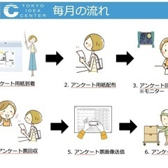  ✨子育てママ活躍中✨【テレビCMアンケート調査員】✨出社不要✨の画像