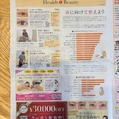 奈良初‼️  ようこそ骨格ボディメイクサロン Kouへ - 地元のお店