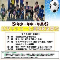2/15 小田原 幼児運動＆サッカー体験