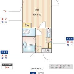 ✨💐😳敷金・礼金・仲介手数料ゼロ😳💐✨無料でインターネット回線付...