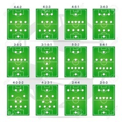 最強フォーメーションについて語ろう！
