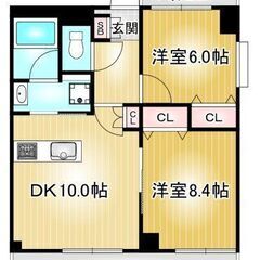 【民泊可能です】新栄2丁目2LDK