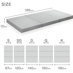 マットレス三つ折りの画像