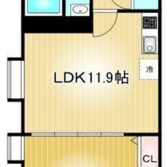 【民泊可能です】新栄1丁目1LDK