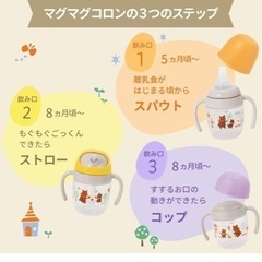 Pigeon マグマグコロン　スパウトマグ☆コップマグセット　ベビー用カップの画像