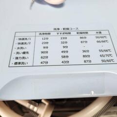 食器洗い乾燥機DUAL BLUE DW-K2 Lの画像