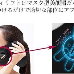 (未開封・未使用品) 美顔器　メディリフト プラス セラムセットの画像