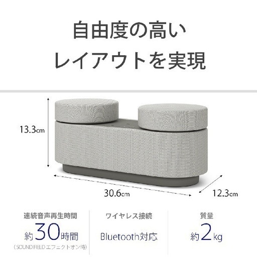 SONY Bluetoothスピーカー HT-AX7