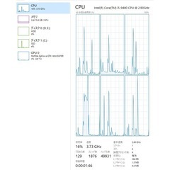合計1TB GTX1650Super i5-9400 16GB の画像
