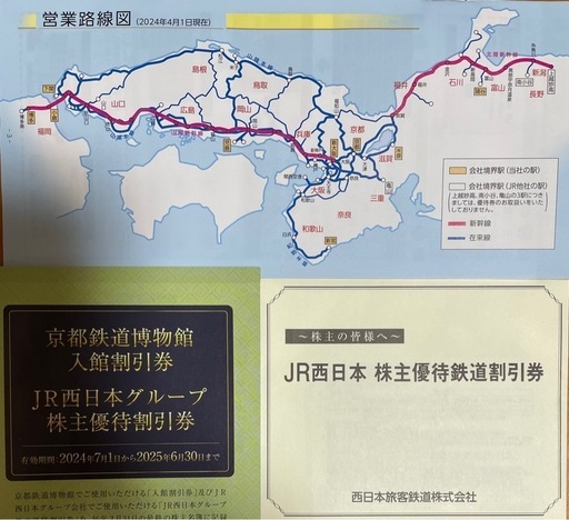 JR西日本株主優待鉄道割引券