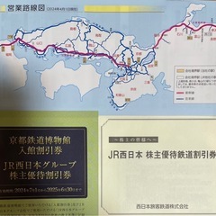 JR西日本株主優待鉄道割引券