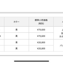 マキタ インパクトドライバ の画像