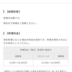 【決定】ダイニチ　石油ファンヒーター　ストーブの画像
