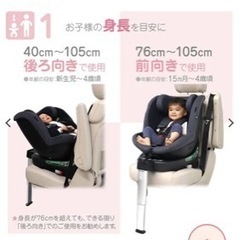 チャイルドシート　新生児からの画像