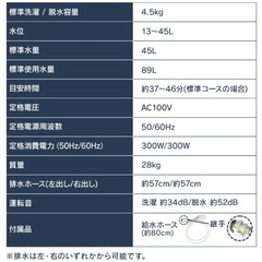 洗濯機　アイリスオオヤマ　の画像