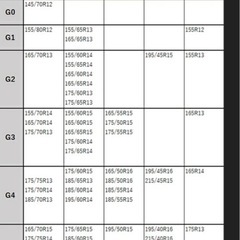 タイヤチェーンの画像