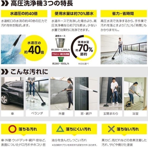ケルヒャーK2サイレントPS20➕ユニバーサルクリーナ➕3mホース➕無印収納ケースセット