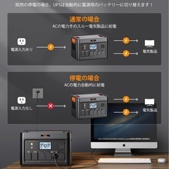 EBL 大容量　ポータブル電源 ほぼ未使用品です。　の画像