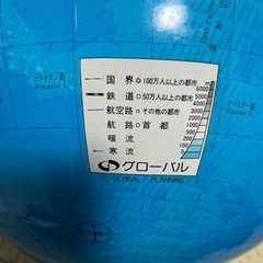 地球儀の画像