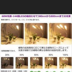 植物育成ライトの画像
