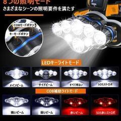 LEDヘッドライトの画像
