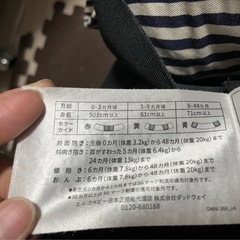 エルゴベビー　OMNI360の画像