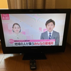 液晶テレビの画像