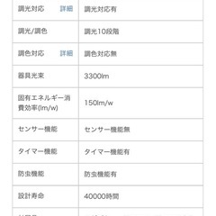 【新品未使用】LEDシーリングライトの画像