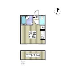 💐フリーレント1ヶ月😳敷金・礼金・仲介手数料ゼロ😳駅から商店街を通って徒歩８分で便利なお部屋です🎉🎊インターネット無料💕の画像