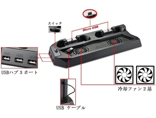 値下げ】ps4 箱あり スタンド付きの通販はau PAY マーケット - 輸入 