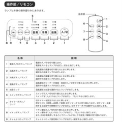 siroca 加湿つき温冷風扇の画像